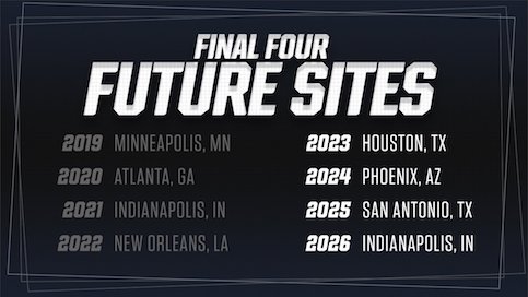 2024 Final Four Games Coming Back To Phoenix | All About Arizona News